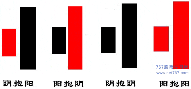 抱线