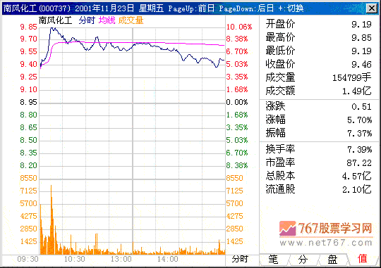 第一计细中有粗