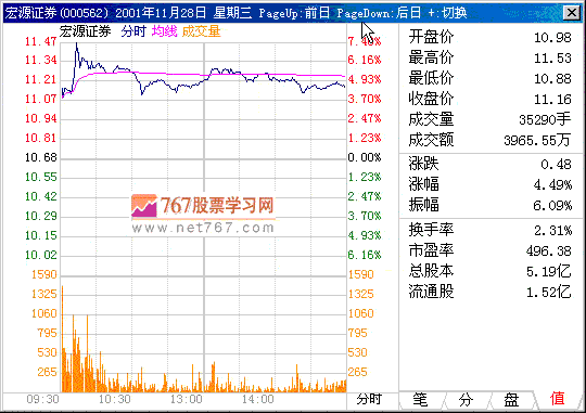 第十三计没有准备的高开