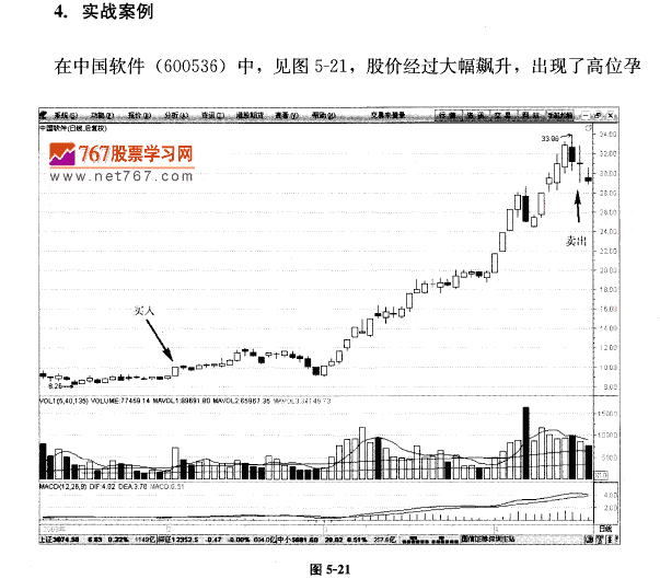 长腿十字星