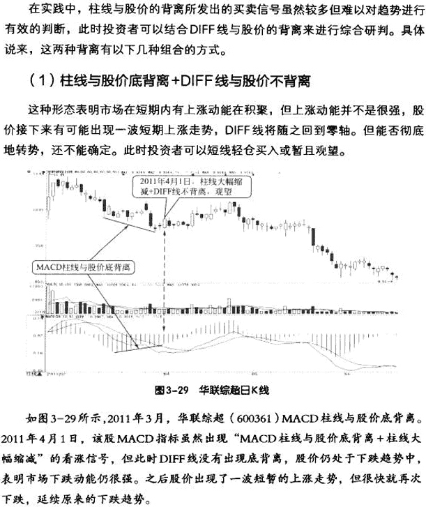 MACD柱线背离与DIFF线背离综合应用