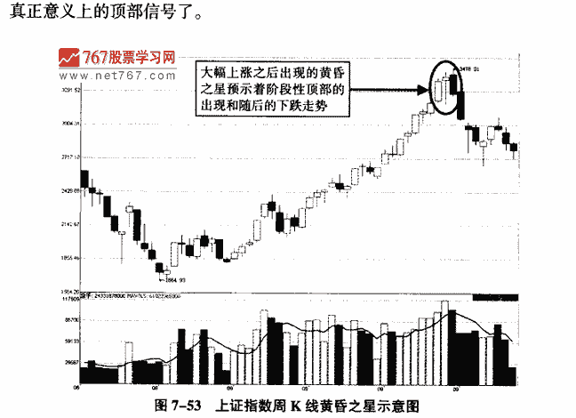 黄昏之星