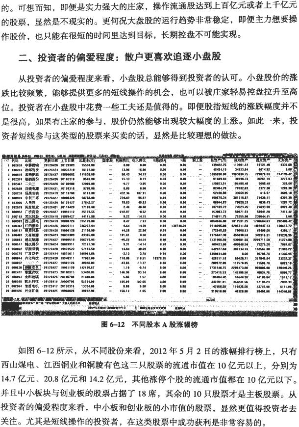 分时拉升的基础:流通盘和量比