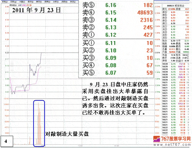 庄家亏损割肉离场案例