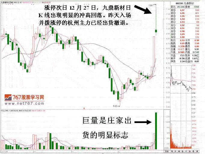 九鼎新材庄家短线操盘