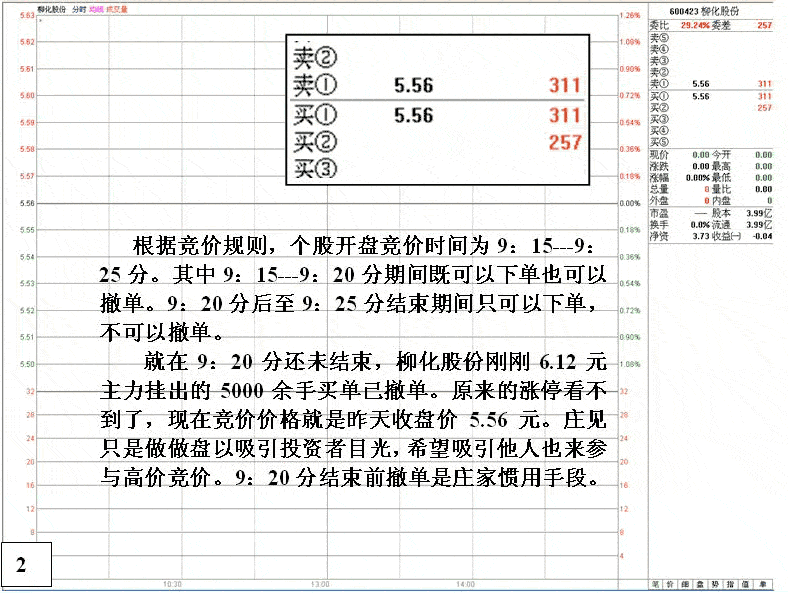 柳化股份机构操盘分析