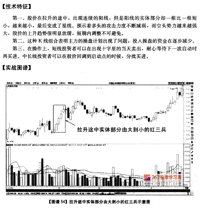 拉升途中渐小红三兵