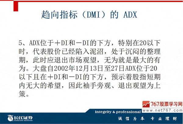 DMI指标分析入门与买卖信号