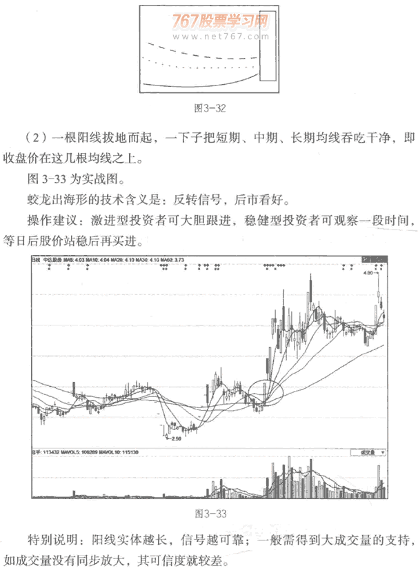 蛟龙出海和断头铡刀形态