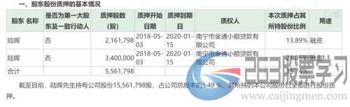 巧合还是阳谋？这些公司刚蹭完热点，股东就大手笔减持，交易所问询“故事大王”