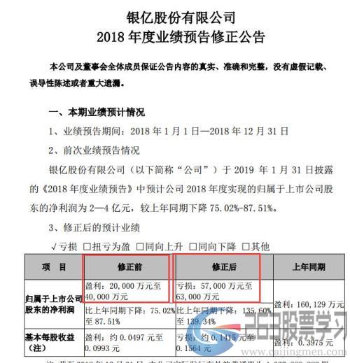 4天没了3万亿！A股又见百股跌停，ST股成下跌重灾区，北上资金也在大幅净流出