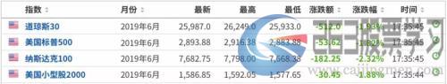 最新回应！中方团队正准备赴美磋商！人民币急速拉升，午后30亿外资抄底A股