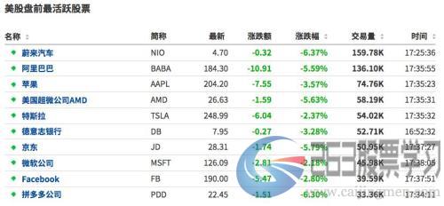 最新回应！中方团队正准备赴美磋商！人民币急速拉升，午后30亿外资抄底A股