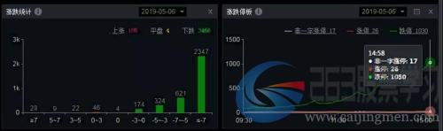 最新回应！中方团队正准备赴美磋商！人民币急速拉升，午后30亿外资抄底A股