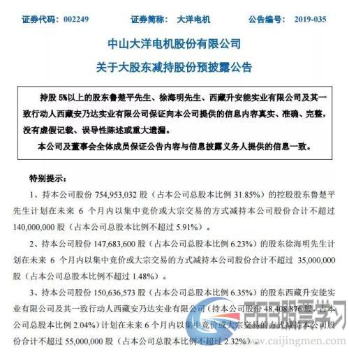 减持PK增持、回购！急跌后上市公司大股东在行动