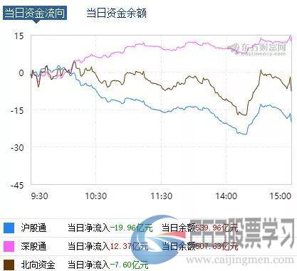 好消息！下周A股纳入MSCI指数迎来关键时刻，外资又要加码？