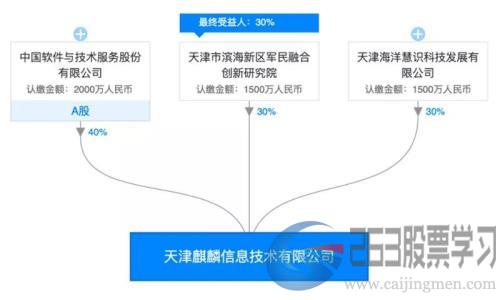 独家 | 奇安信真正买家是他！中国电子37亿成二股东，网络安全国家队来了！