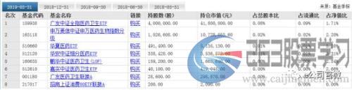 8亿资金早盘撬动康美药业跌停板，“聪明钱”单日浮盈9000万！两大资管计划或踩雷