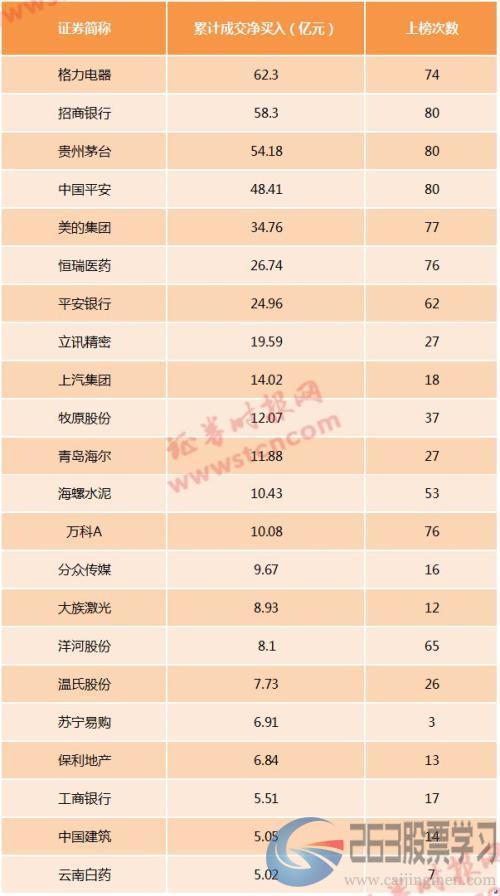 重磅！凌晨5：00发布，MSCI：264股入列大盘股指数，6股更被提前纳入（附增删名单）