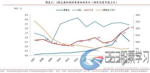 盘前重磅！MSCI官宣，A股权重扩容由5%到10%，新增纳入26股中文名单来了！18只创业板股，40