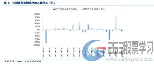 凌晨5点发文！A股纳入MSCI猛增1倍,带来1800亿巨资,创业板首秀（437股全名单）