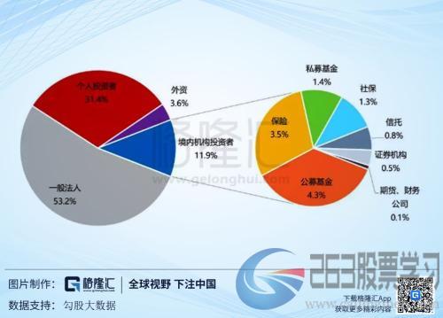 在中国，做一个上市公司的董秘有多难？