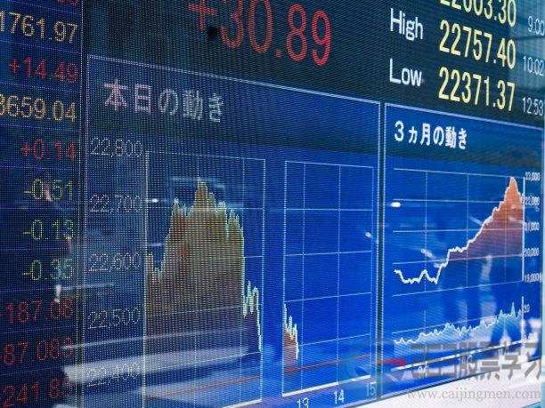 天津股票开户：涨停和跌停应当怎么办