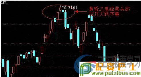 【炒股秘籍】逃顶信号之黄昏之星K线形态