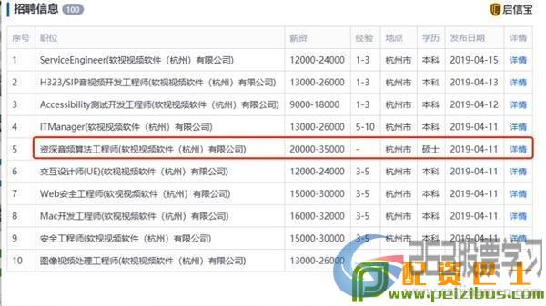 「易宝配资」依靠中国“廉价码农” 独角兽跃升千亿巨头