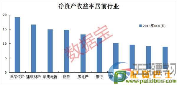 这15家公司竟比茅台毛利率还高！